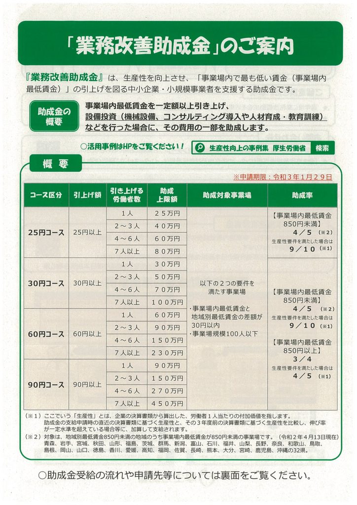 「業務改善助成金」のご案内（厚生労働省） 武蔵野商工会議所